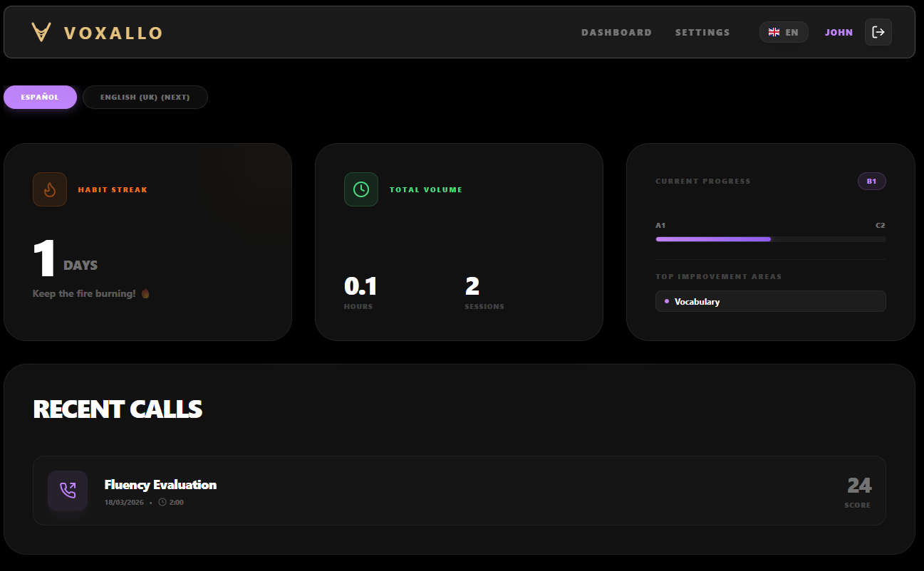 Fluency Dashboard